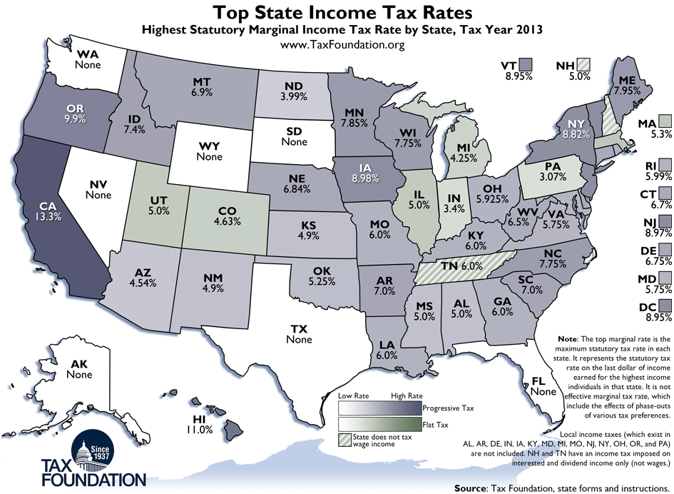 Top State Income Tax Rates for All 50 States | Chris Banescu